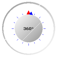 Wind Compass
